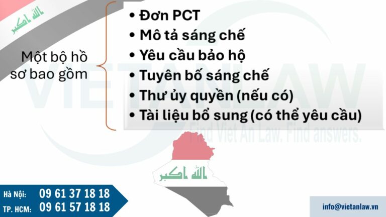 Hồ sơ đăng ký sáng chế thông qua hệ thống PCT