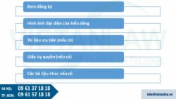 Hướng dẫn đăng ký kiểu dáng công nghiệp tại Cameroon