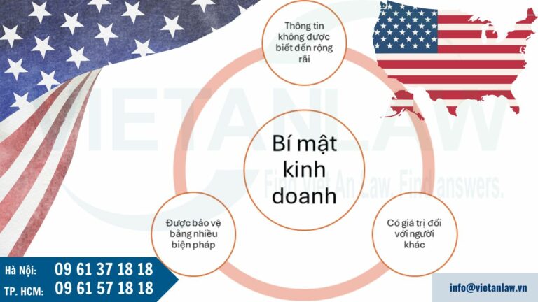 Khái niệm “bí mật kinh doanh” tại Mỹ