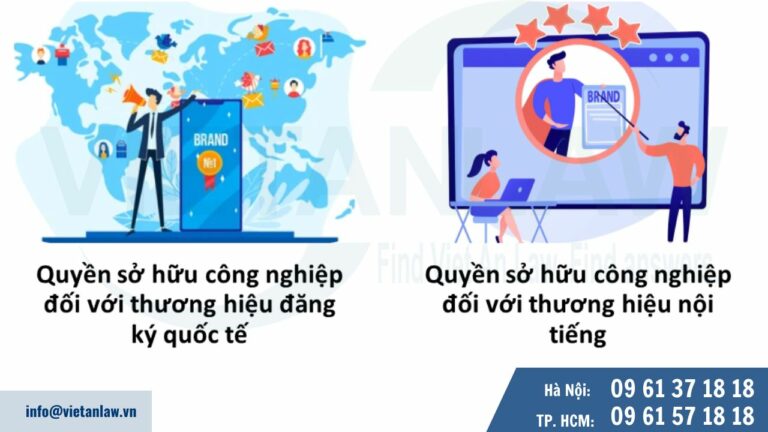 Lưu ý riêng Xác lập quyền sở hữu công nghiệp đối với thương hiệu