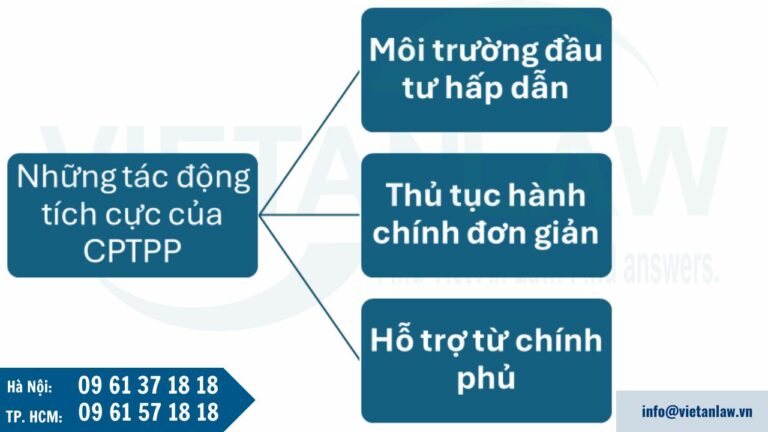 Những tác động tích cực của CPTPP