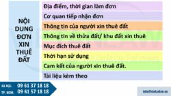 Mẫu đơn xin thuê đất mới nhất