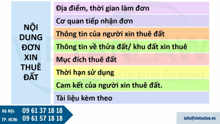 Nội dung đơn xin thuê đất 