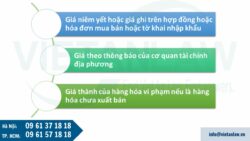 Cập nhật quy định về xử phạt hành chính trong lĩnh vực sở hữu công nghiệp tại Thông tư 06/2024/TT-BKHCN