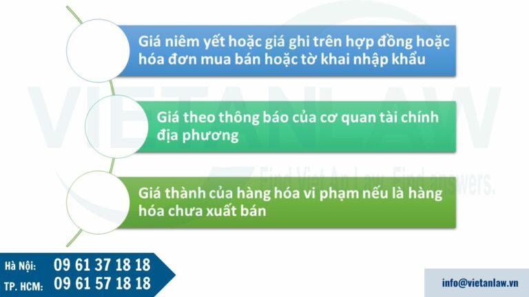 Quy định mới về xác định giá trị hàng hóa, dịch vụ vi phạm