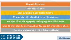 Nghị định 123/2024/NĐ-CP quy định về xử phạt vi phạm hành chính trong lĩnh vực đất đai