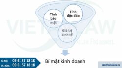 Hướng dẫn bảo vệ bí mật kinh doanh tại Thái Lan