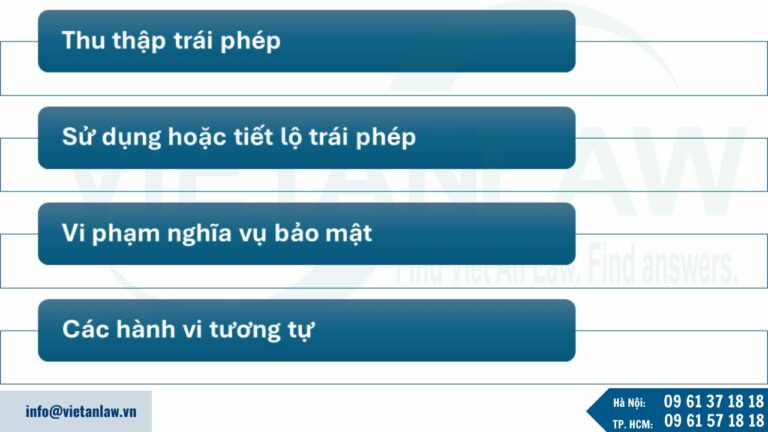 Các hành vi vi phạm bí mật kinh doanh tại Đài Loan