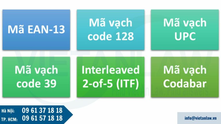 Các loại mã số mã vạch hiện nay