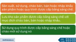 Đăng ký sáng chế tại Montenegro