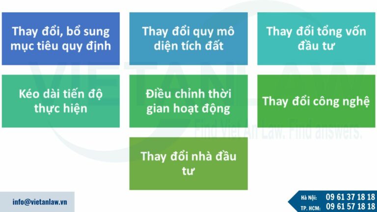 Các trường hợp phải điều chỉnh chấp thuận chủ trương đầu tư của công ty FDI