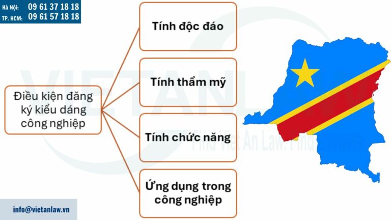 Điều kiện để đăng ký kiểu dáng công nghiệp tại Congo