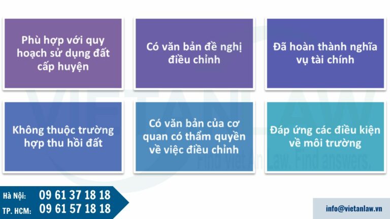 Điều kiện điều chỉnh thời hạn sử dụng đất của dự án đầu tư