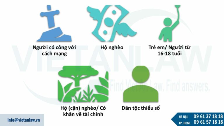 Đối tượng được trợ giúp pháp lý miễn phí