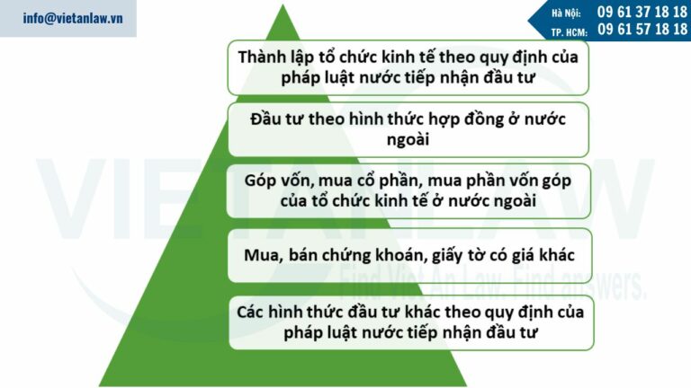 Góp vốn vào công ty tại Mỹ là một hình thức đầu tư ra nước ngoài