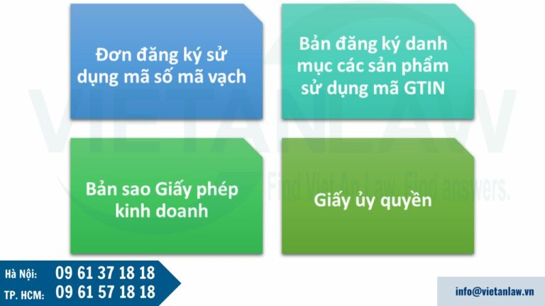 Hồ sơ đăng ký mã số mã vạch của doanh nghiệp