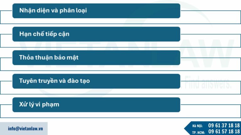 Hướng dẫn bảo vệ bí mật kinh doanh tại Hồng Kông