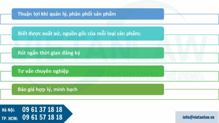 Lợi ích khi đăng ký mã số mã vạch nhanh 1 ngày với Luật Việt An