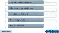 Lưu ý về bảo vệ bí mật kinh doanh tại Hàn Quốc