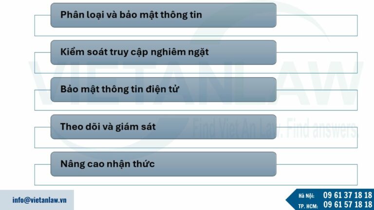 Lưu ý về các biện pháp bảo vệ bí mật kinh doanh tại Hàn Quốc