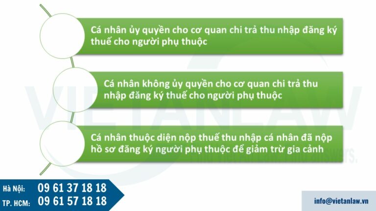 Mẫu Tờ khai đăng ký người phụ thuộc để được giảm trừ gia cảnh