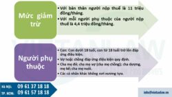 Mức giảm trừ gia cảnh có con dưới 18 tuổi khi đóng thuế TNCN