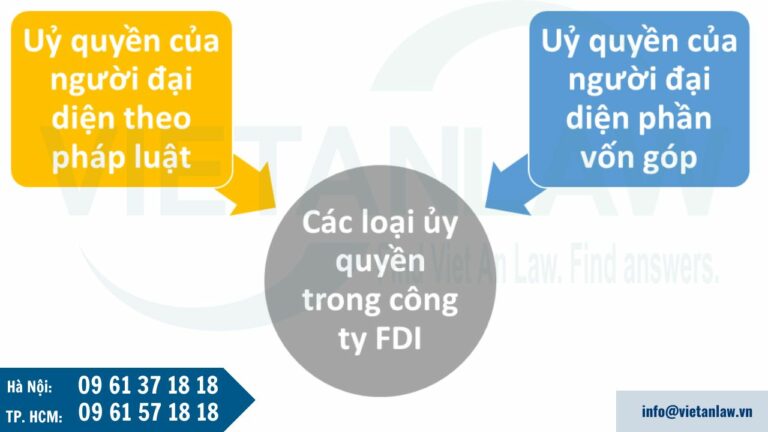 Nội dung văn bản ủy quyền của công ty FDI