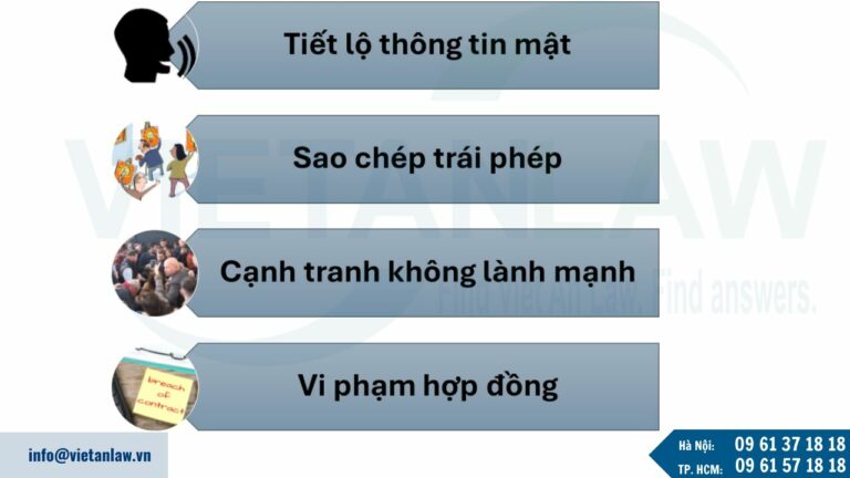 Pháp lý về các hành vi xâm phạm bí mật kinh doanh tại Thổ Nhĩ Kỳ