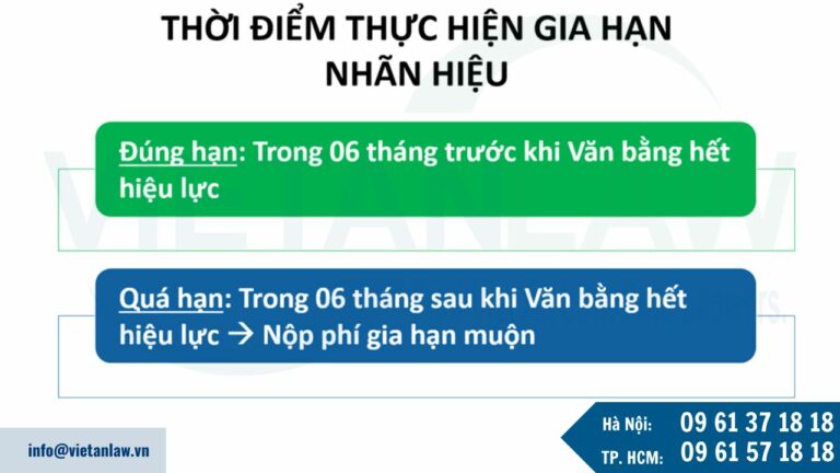 Quy định về thời điểm thực hiện gia hạn nhãn hiệu