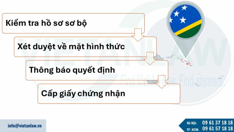 Quy trình xử lý hồ sơ đăng ký nhãn hiệu theo quy định tại Quần đảo Solomon