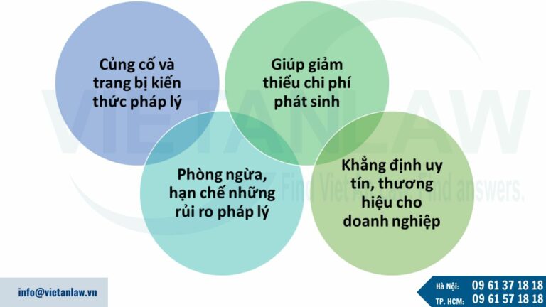 Tại sao nên tham gia huấn luyện pháp luật