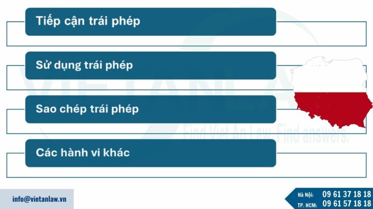 Tổng quan các hành vi xâm phạm bí mật kinh doanh tại Ba Lan