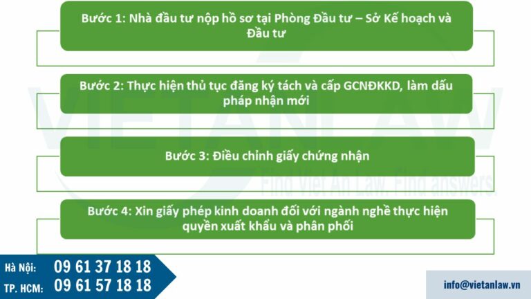 Trường hợp nhà đầu tư nước ngoài đăng ký góp vốn, mua cổ phần, phần vốn góp vào Công ty có vốn đầu tư nước ngoài tại Việt Nam