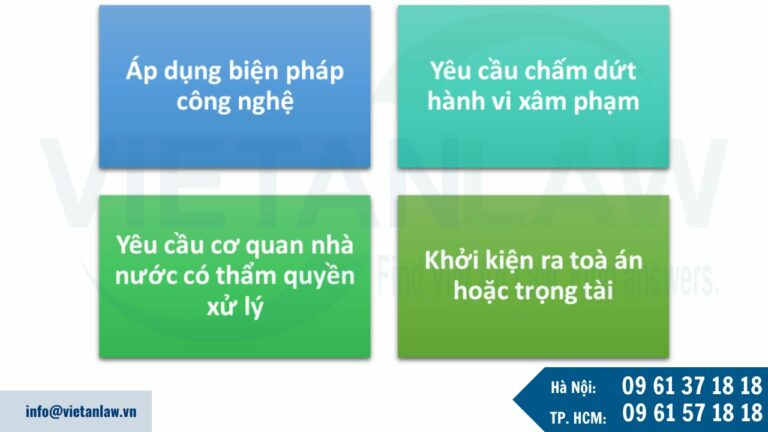 Tự bảo vệ quyền Sở hữu trí tuệ