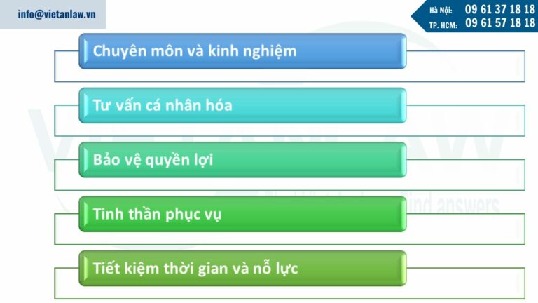 Vì sao nên chọn dịch vụ luật sư riêng cho cá nhân của Luật Việt An