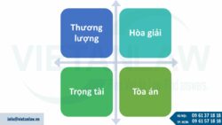 Dịch vụ giải quyết tranh chấp hợp đồng bảo hiểm