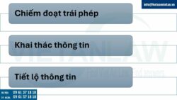 Bảo vệ bí mật kinh doanh tại Thụy Điển theo Đạo luật Bí mật thương mại