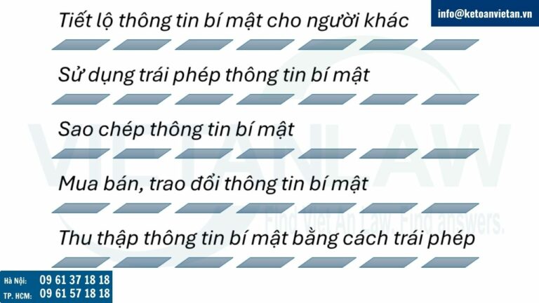 Bí mật kinh doanh tại Indonesia