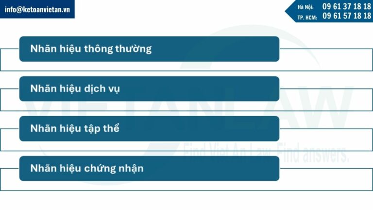 Các loại nhãn hiệu có thể đăng ký tại Seychelles