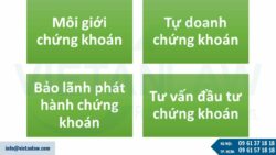 Các nghiệp vụ kinh doanh của công ty chứng khoán