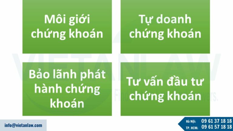 Các nghiệp vụ kinh doanh của công ty chứng khoán 