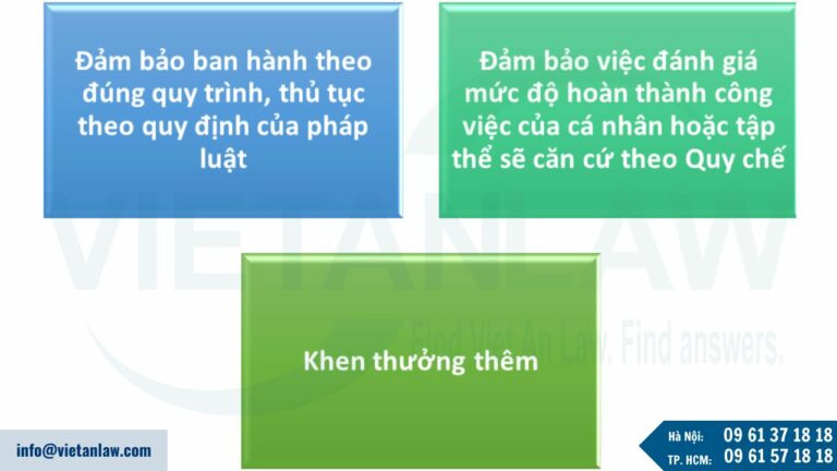 Cách áp dụng quy chế đánh giá mức độ hoàn thiện công việc được hiệu quả