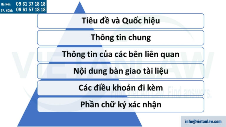 Cách viết biên bản bàn giao tài liệu