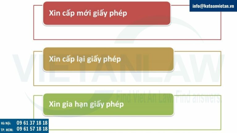 Dịch vụ tư vấn các loại giấy phép Công ty luật Việt An