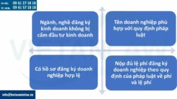 ERC là viết tắt của từ gì? ERC thay đổi trong trường hợp nào?