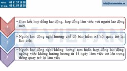 Dịch vụ tăng, giảm bảo hiểm xã hội