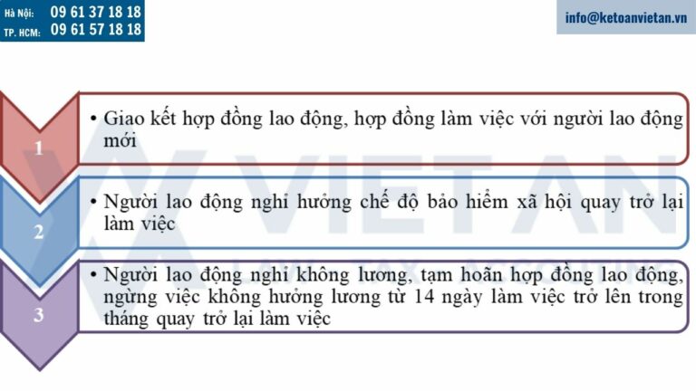 Doanh nghiệp cần báo tăng bảo hiểm xã hội