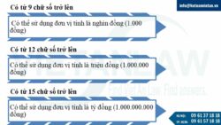 Cách làm tròn khi viết hóa đơn VAT