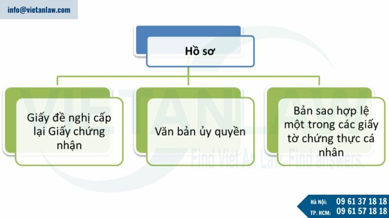 Hộ kinh doanh chuẩn bị hồ sơ xin cấp lại giấy chứng nhận đăng ký hộ kinh doanh