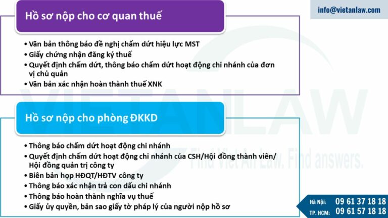 Hồ sơ chấm dứt hoạt động của chi nhánh